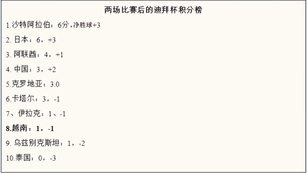 见状，杨若晴便劝杨华忠：跟棠伢子还有啥好客套的？爹就趴上去。